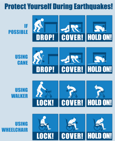 Drop-Cover-Hold On - Earthquake Preparedness For All