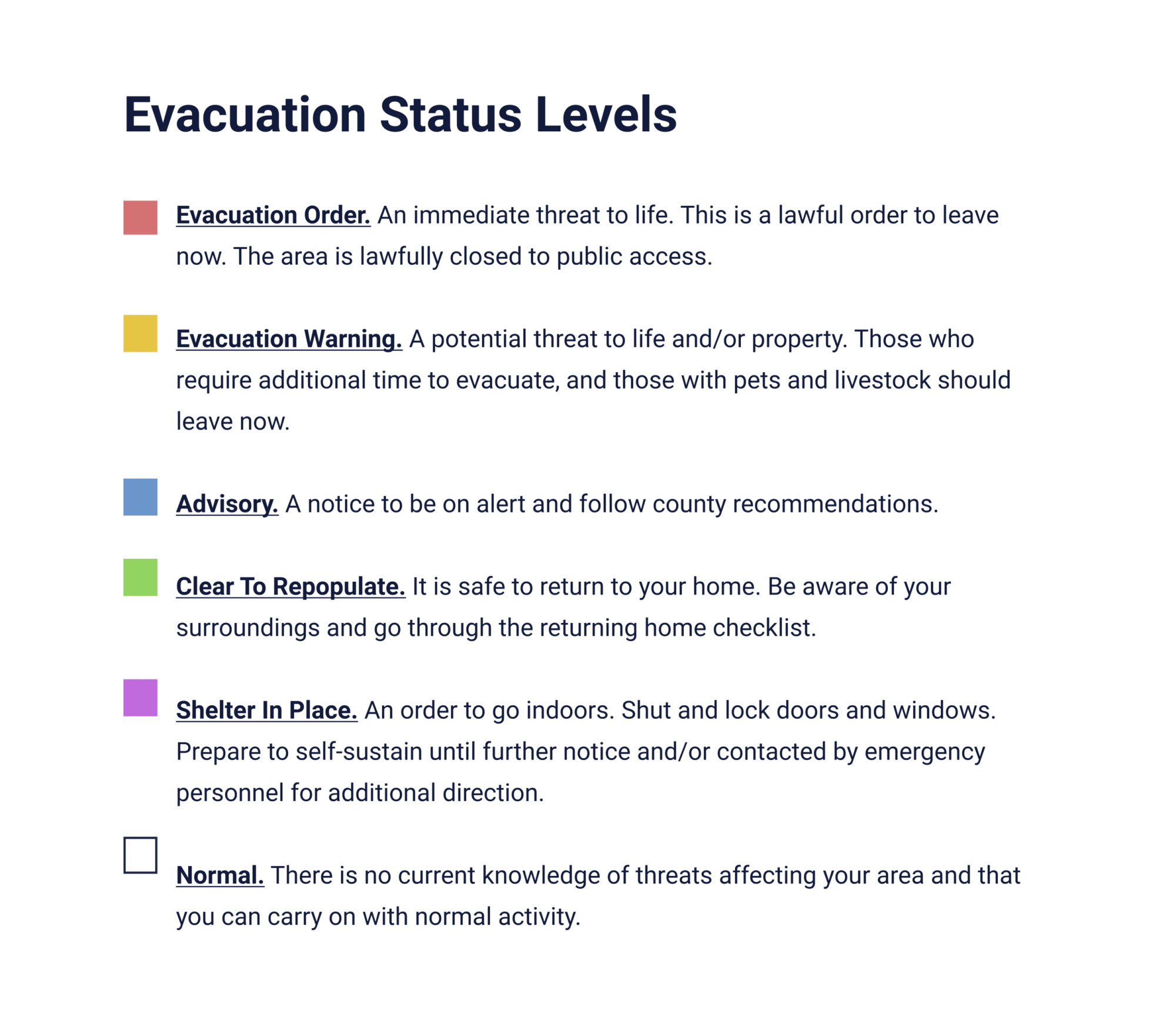 Evacuation terms image