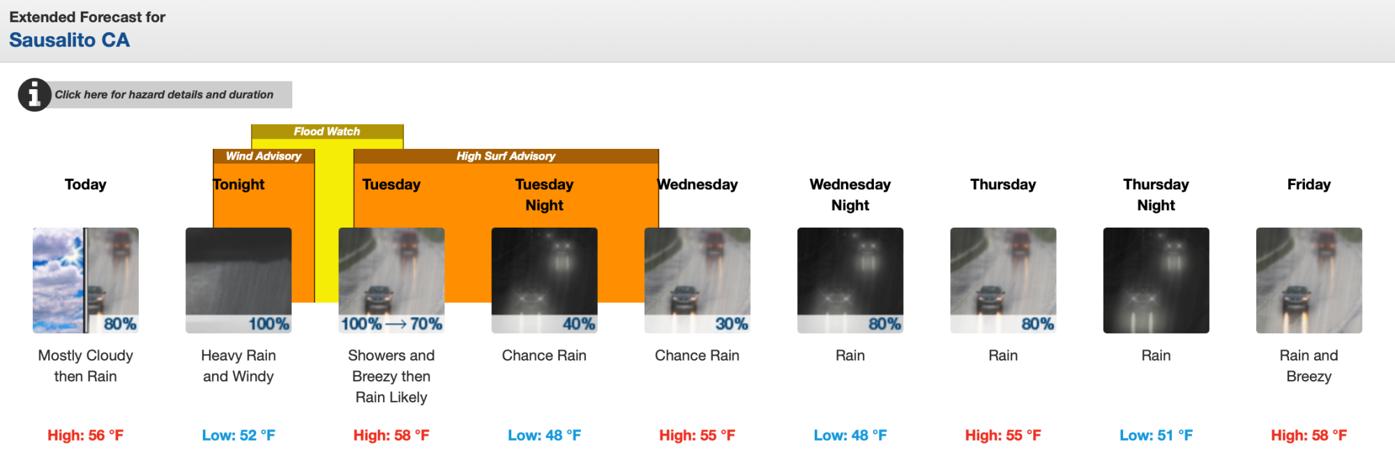 Weather forecast 12/26/22 image