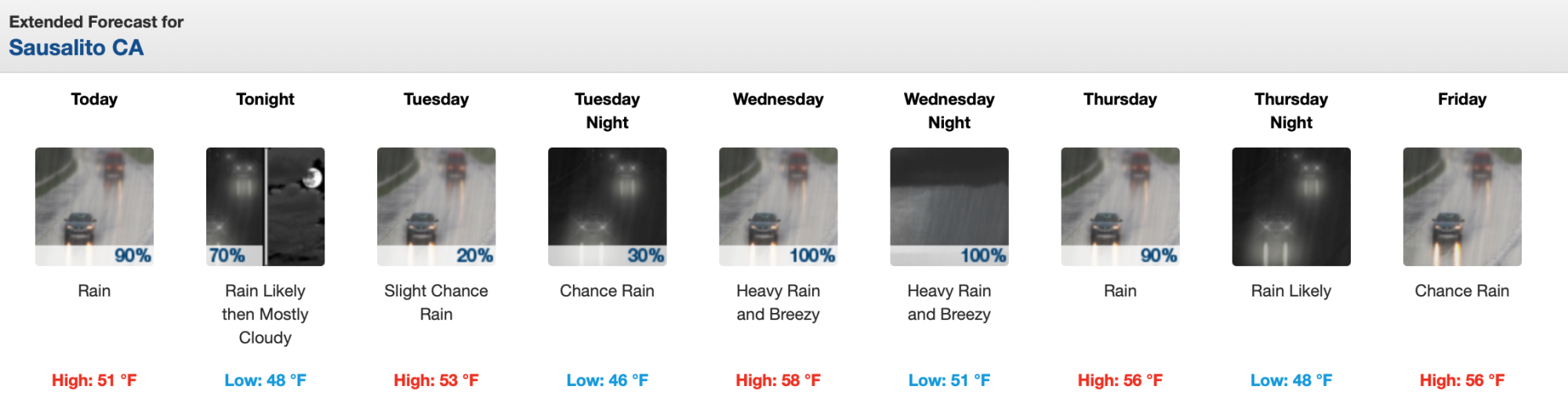 Weather forecast 1/2/23 image