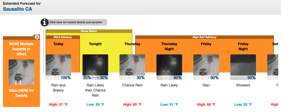 Weather Forecast 1/11/23 image