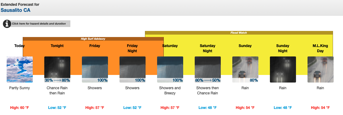 Weather Forecast for January 12-16, 2023 image