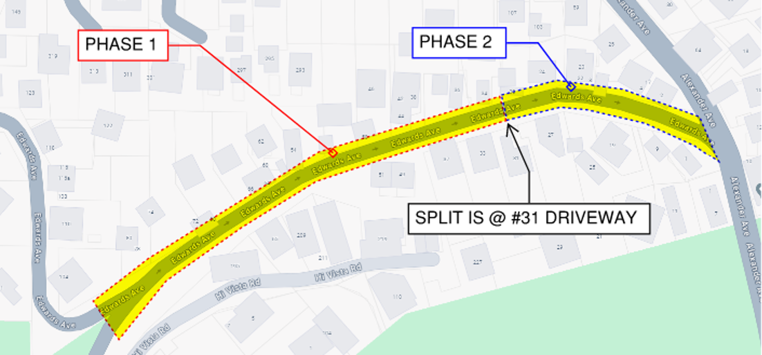 Sausalito Pavement Project 2024